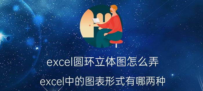 excel圆环立体图怎么弄 excel中的图表形式有哪两种？